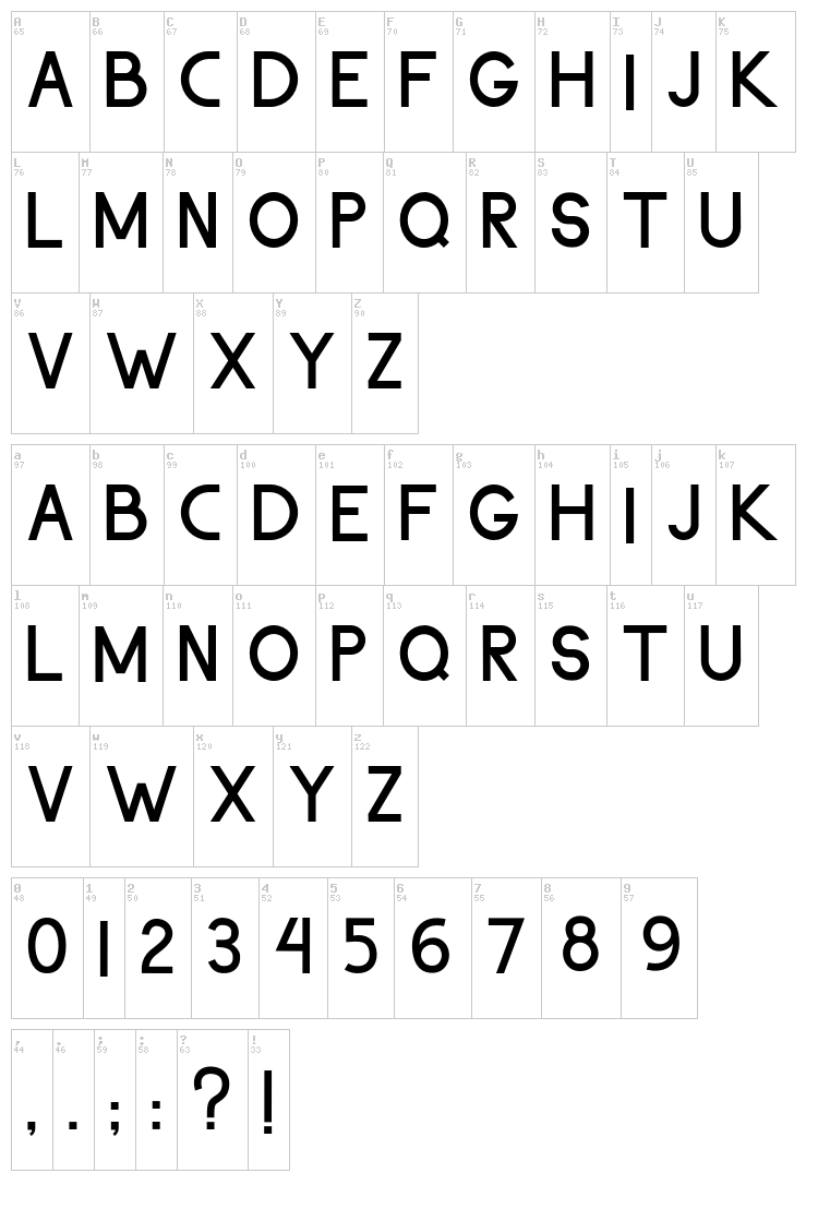 Thohir Ke Badreah font map